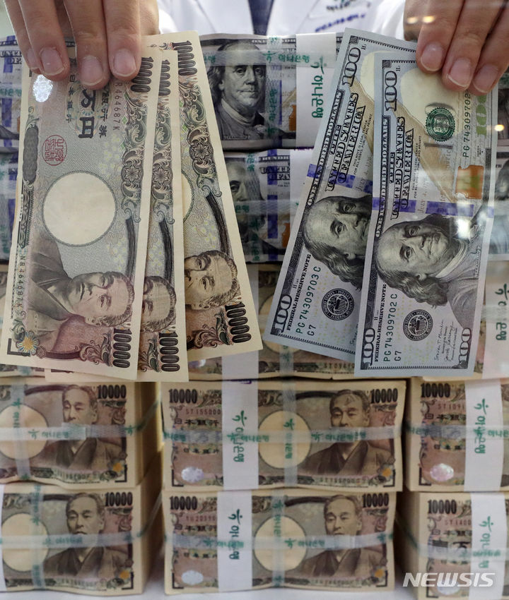 엔화, 미일 정책방향 차이에 1달러=148엔대 중반 하락 출발