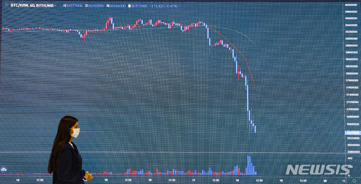 [서울=뉴시스] 김근수 기자 = 서울 강남구 빗썸 고객지원센터 모니터에 가상화폐 비트코인 가격이 나오고 있다. 2023.08.18. ks@newsis.com