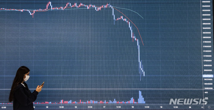 [서울=뉴시스] 김근수 기자 = 미국 연방준비제도(Fed)의 추가적인 긴축 통화정책 가능성으로 비트코인 등 가상화폐 가격이 하락하는 지난 18일 서울 강남구 빗썸 고객지원센터 모니터에 가상화폐 비트코인 가격이 나오고 있다. 2023.08.18. ks@newsis.com