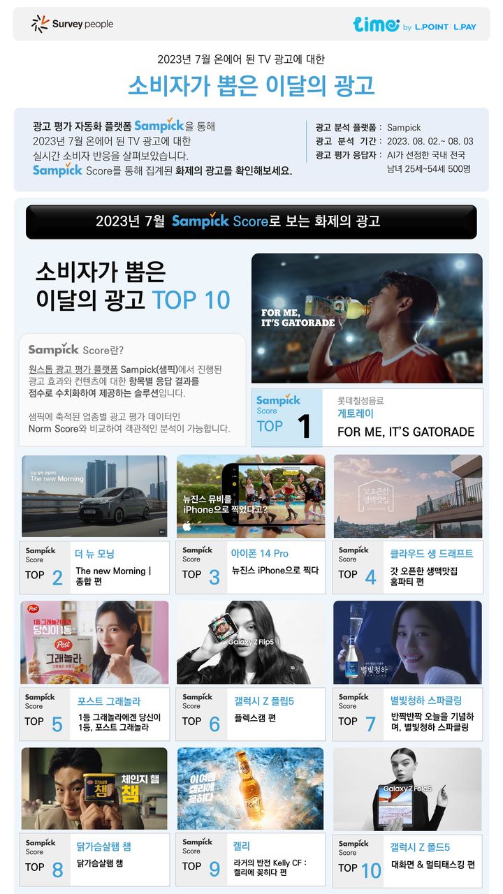 (사진=롯데멤버스 제공) *재판매 및 DB 금지