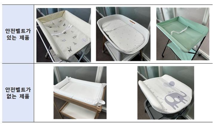 기저귀 교환대 안전벨트 유무 사진(사진=소비자원 제공) *재판매 및 DB 금지