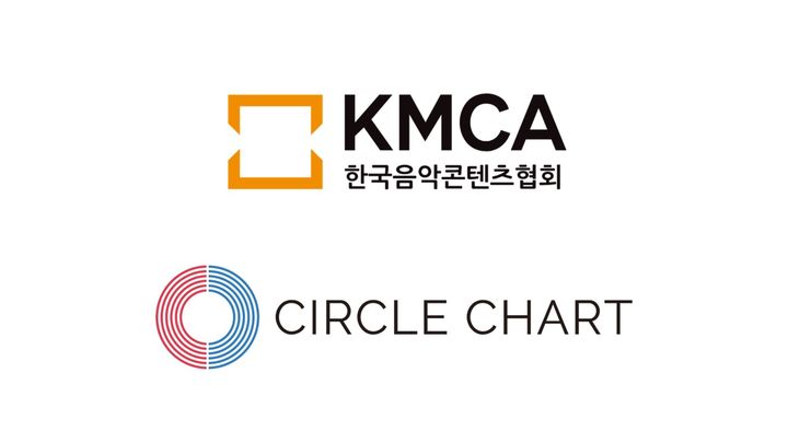 [서울=뉴시스] 써클차트 로고. 2023.08.22. (사진 = 음콘협 제공) photo@newsis.com *재판매 및 DB 금지