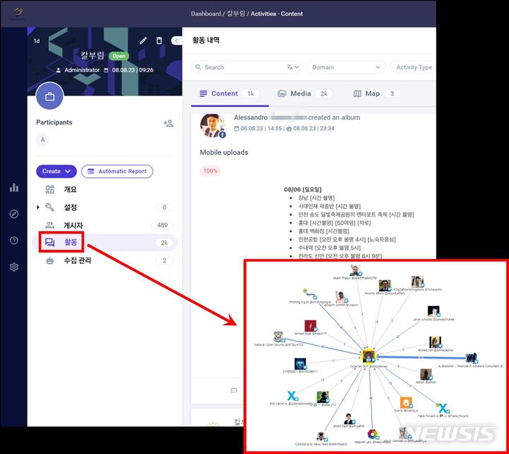 [서울=뉴시스] 게시자 인물관계도를 분석하는 '사이버 호크아이'. (이미지=쿤텍 제공) 2023.08.24. photo@newsis.com