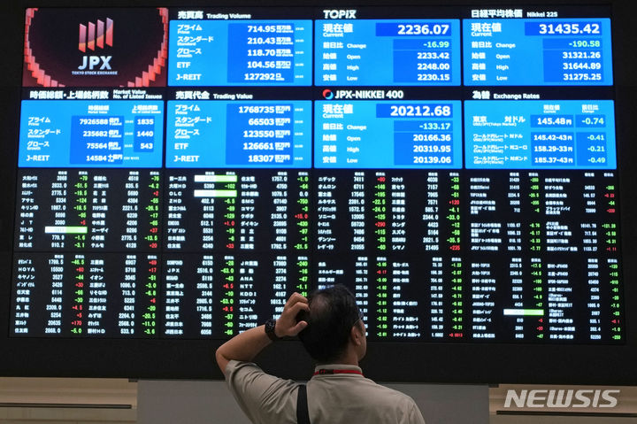 日닛케이지수, 0.55% 하락하며 5만4천선 개장