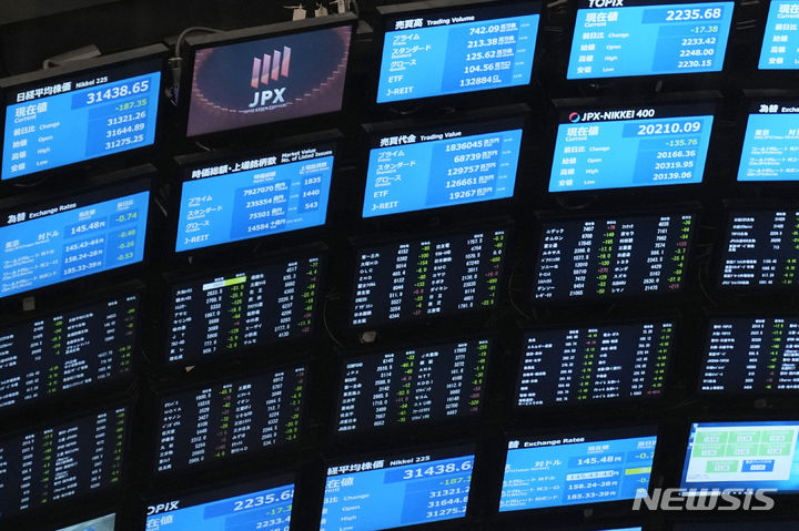 日증시, 엔화 가치 급등에 하락 출발…닛케이지수 0.78%↓