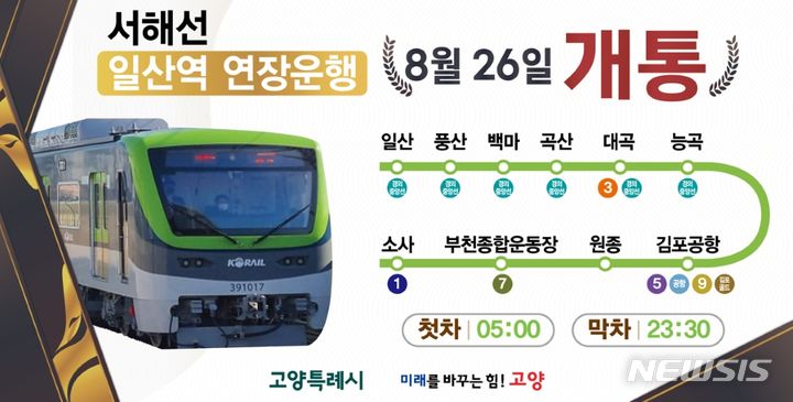 25일 서해선 일산역 연장개통식...이동시간 단축 기대