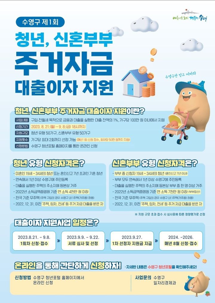 [부산=뉴시스] 부산 수영구 대출이자 지원 사업 포스터 (그림=부산 수영구청 제공) *재판매 및 DB 금지