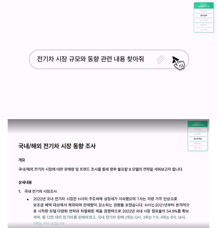 [서울=뉴시스] 네이버는 24일 AI 거대언어모델(LLM) 하이퍼클로바X 기반 비즈니스 플랫폼 '프로젝트 커넥트X'를 소개했다. (사진=네이버TV '팀네이버 컨퍼런스 단 23' 캡처) *재판매 및 DB 금지