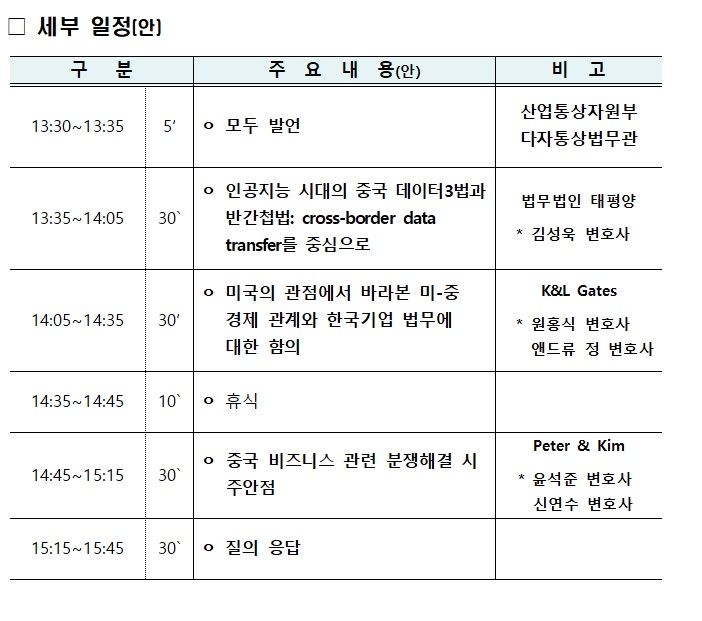 中기업활동 불확실성 커져…산업부, '통상분쟁 예방' 설명회