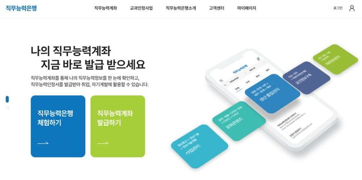[서울=뉴시스] 고용노동부와 산하기관 한국산업인력공단이 9월 1일부터 개인의 자격, 훈련, 교육, 경력 정보를 한눈에 확인할 수 있는 '직무능력은행제'를 도입한다. 사진은 직무능력계좌 조회 화면 예시. 2023.08.29. (사진=고용노동부 제공) *재판매 및 DB 금지
