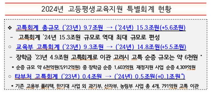  *재판매 및 DB 금지