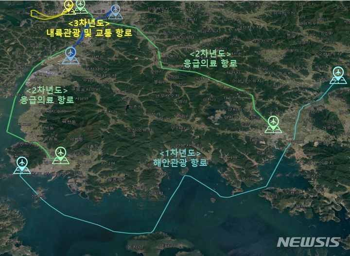 [창원=뉴시스] 경남도, AAM 항로 발굴사업 추진.(자료=경남도 제공) 2023.08.30. photo@newsis.com