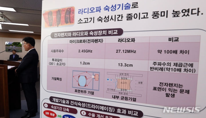 [세종=뉴시스] 강종민 기자 = 이승돈 농촌진흥청 국립농업과학원장이 30일 세종시 정부세종청사에서 소고기 숙성 기간을 2일 이내로 줄일 수 있는 라디오파 단기 숙성 기술과 장치를 개발, 산업체 기술이전을 통해 사업화를 추진한다고 밝히고 있다. 2023.08.30. ppkjm@newsis.com