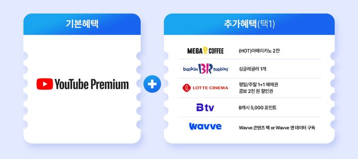 우주패스 with 유튜브 프리미엄. (사진=SK텔레콤 제공) *재판매 및 DB 금지