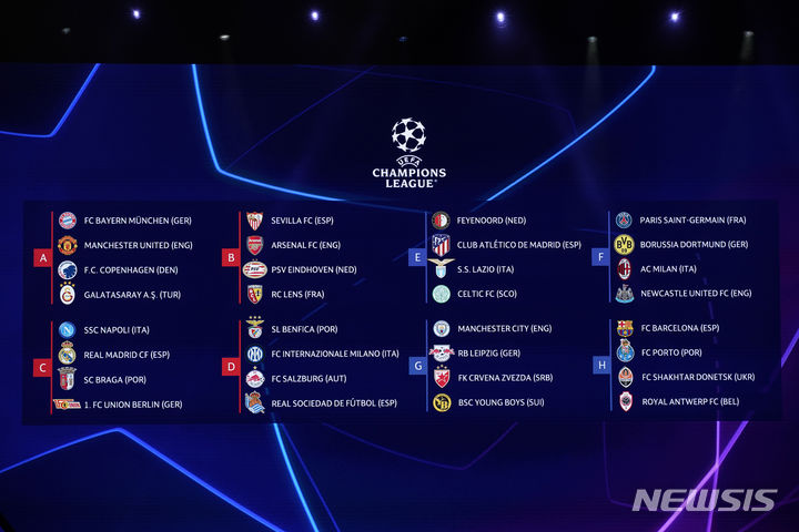 [모나코=AP/뉴시스]2023~2024시즌 UEFA 챔스리그 조 편성. 2023.08.31.