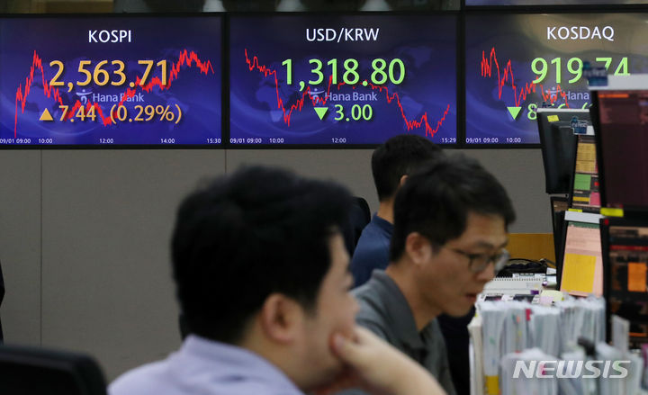 [서울=뉴시스] 조성우 기자 = 지난 1일 오후 서울 중구 하나은행 딜링룸에서 딜러들이 업무를 보고 있다. 2023.09.01. xconfind@newsis.com