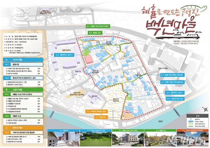 [창원=뉴시스] 경남 함안군 ‘혜휼(惠恤)로 만드는 구성진 백년마을’ 사업계획안.(자료=경남도 제공) 2023.09.04. photo@newsis.com