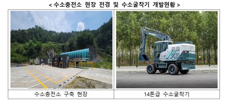 지게차 등 특수장비 전용 수소충전소, 국내 최초 준공