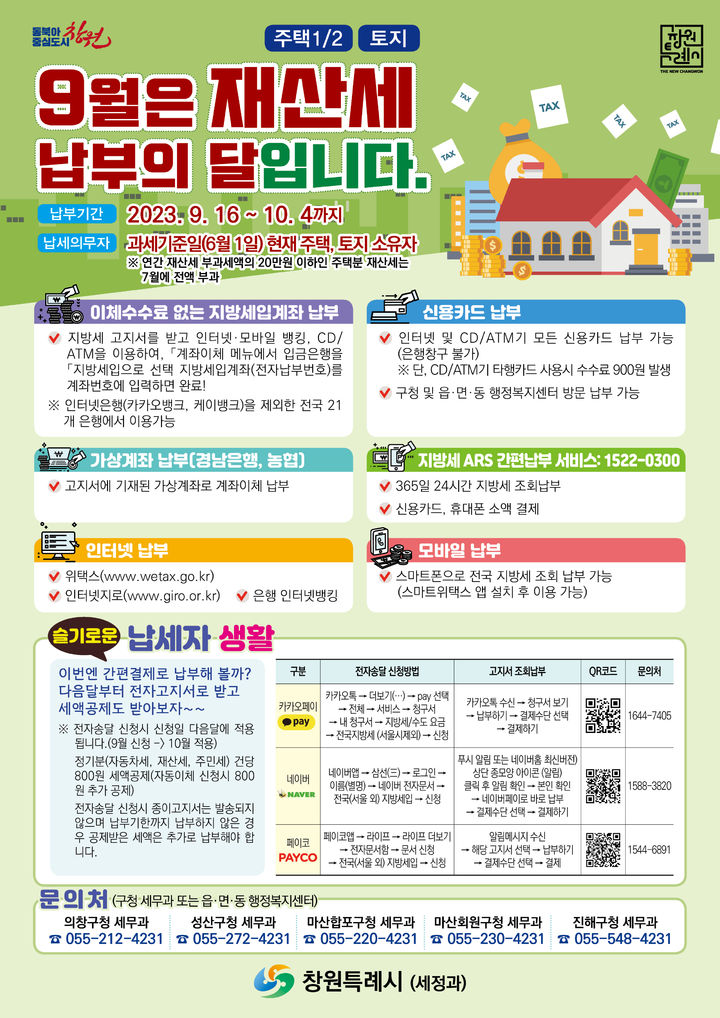 창원시, 9월 정기분 재산세 1312억원 부과