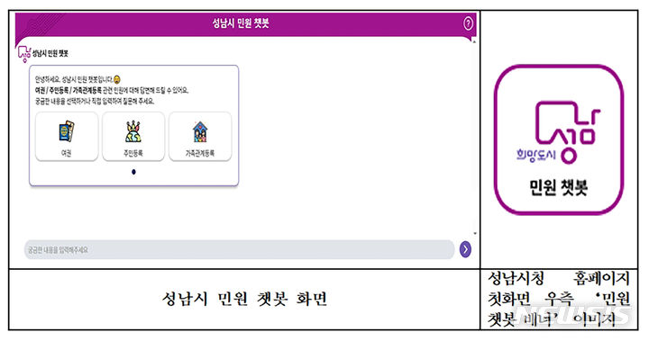 [성남=뉴시스] 성남시청 홈페이지 ‘민원 챗봇’ 화면.