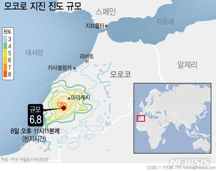 [서울=뉴시스] 지난 8일 오후 11시11분께 모로코 마라케시 서남쪽 약 71㎞ 지점에서 규모 6.8의 지진이 관측됐다. 미국 지질조사국(USGS)에 따르면 모로코에서 약 120년 만의 최대 규모 강진이다. (그래픽=안지혜 기자) hokma@newsis.com  