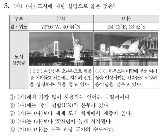 [세종=뉴시스] 지난 6월 실시된 2024학년도 대학수학능력시험 9월 모의평가 사회탐구 영역 세계지리 3번 문제. (자료=한국교육과정평가원 제공). 2023.09.12. photo@newsis.com *재판매 및 DB 금지