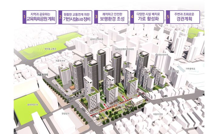 [서울=뉴시스]송파한양2차아파트 조감도.(사진=서울시 제공) *재판매 및 DB 금지