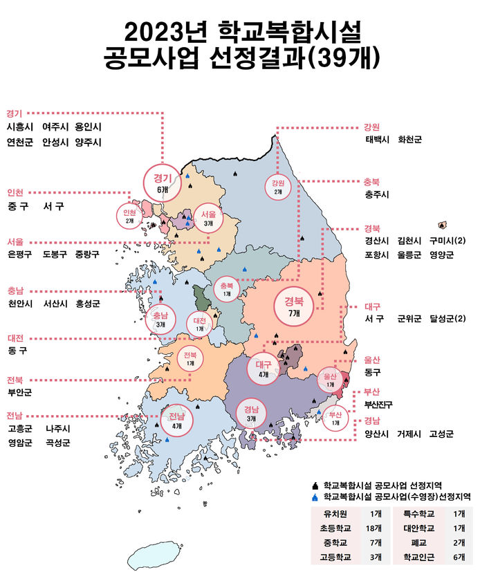 [서울=뉴시스] 13일 교육부가 발표한 '2023년 학교 복합시설 공모사업' 선정 결과. (자료=교육부 제공). 2023.09.13. photo@newsis.com *재판매 및 DB 금지