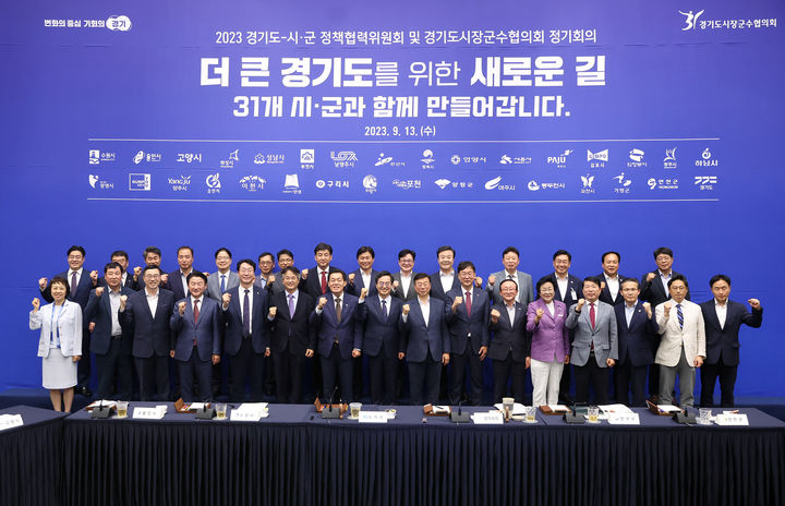 2023년 하반기 경기도-시군 정책협력위원회. *재판매 및 DB 금지