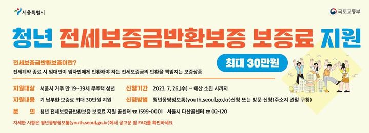 [서울=뉴시스]청년 전세보증금반환보증료 지원 포스터.(사진=서울시 제공) *재판매 및 DB 금지