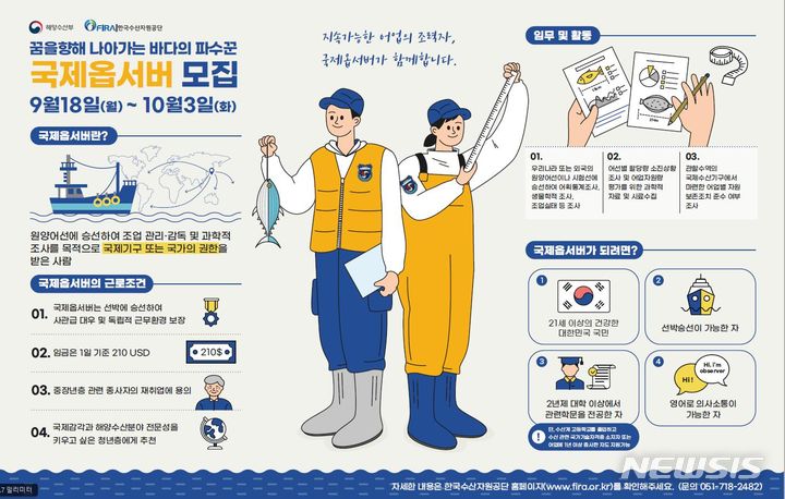 [서울=뉴시스] 국제옵서버 모집절차.