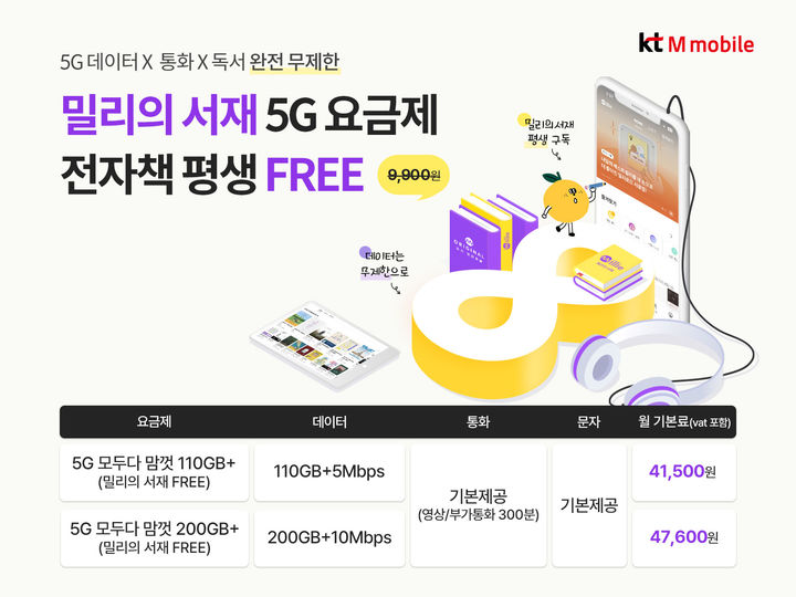 [서울=뉴시스] KT엠모바일이 국내 독서 플랫폼 밀리의 서재 구독 서비스를 제공하는 5G 요금제 2종을 출시했다고 지난달 18일 밝혔다. (사진=KT엠모바일 제공) *재판매 및 DB 금지