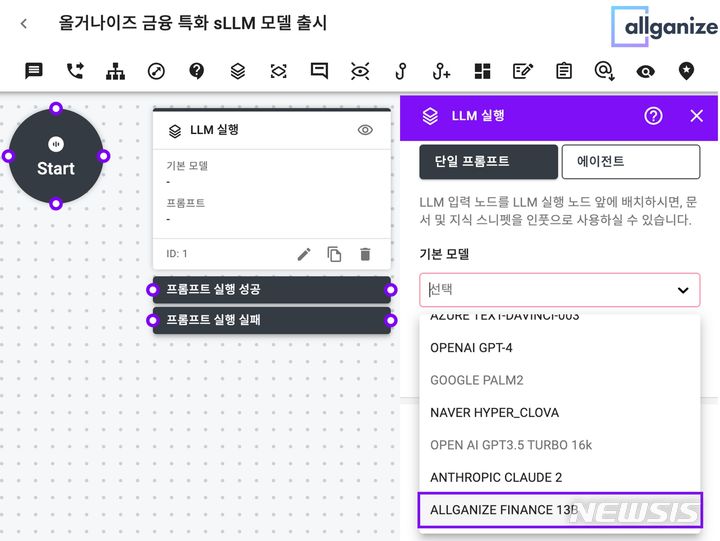 [서울=뉴시스] 올거나이즈 알리 파이낸스 sLLM. (이미지=올거나이즈 제공) 2023.09.19. photo@newsis.com