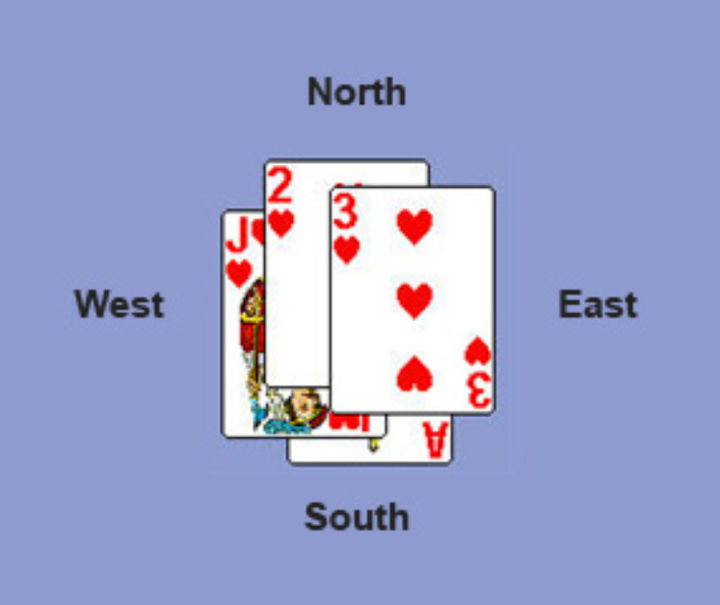 [서울=뉴시스]브리지 경기 방식. 2023.09.20. (사진=한국브리지협회 누리집 갈무리)&nbsp; *재판매 및 DB 금지