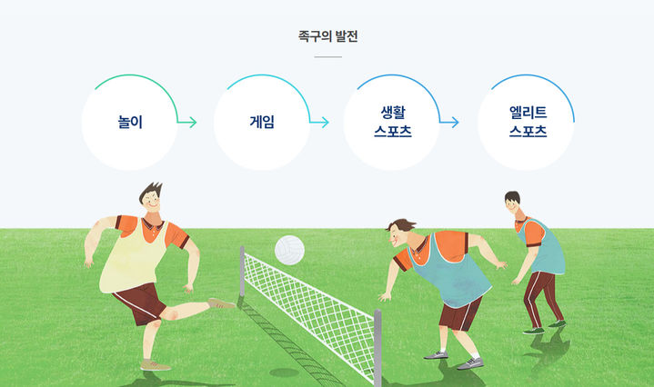 [서울=뉴시스]족구. 2023.09.21. (사진=대한민국족구협회 누리집 갈무리) *재판매 및 DB 금지