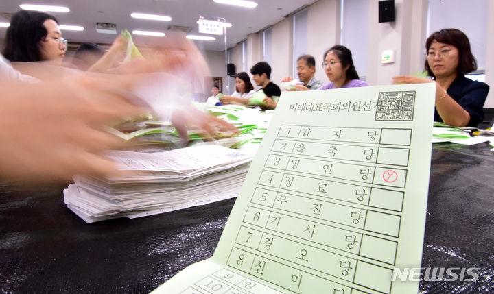 [대구=뉴시스] 이무열 기자 = 20일 대구시선거관리위원회 대회의실에서 관계자들이 제22대 국회의원선거 대비 개표 실습을 하고 있다. 2023.09.20.  lmy@newsis.com