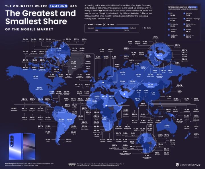 전 세계 171개 국가에서의 삼성전자 스마트폰 점유율. (사진=일렉트로닉스 허브) *재판매 및 DB 금지