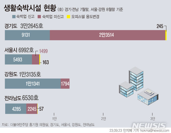 [서울=뉴시스] 