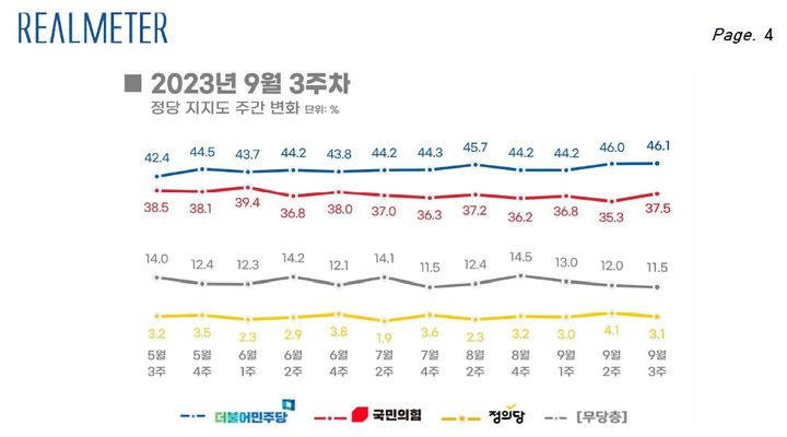 [서울=뉴시스] *재판매 및 DB 금지