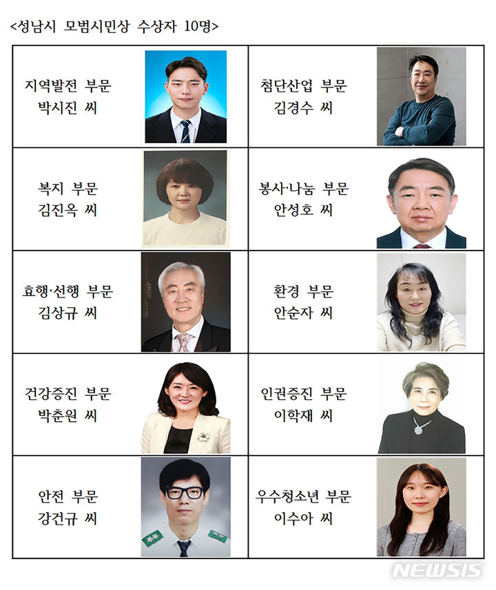 [성남=뉴시스] 성남시 모범시민상 수상자 10명