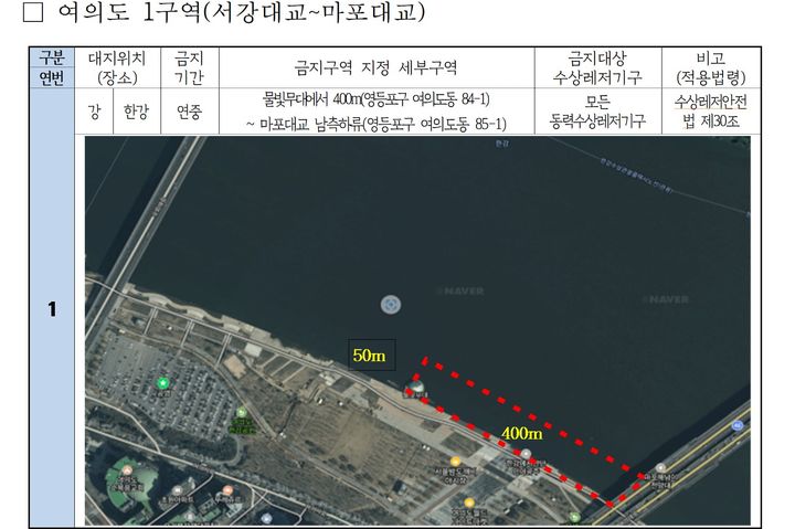 [서울=뉴시스]서강대교~마포대교 수상레저활동 금지구역.(사진=서울시 제공) *재판매 및 DB 금지