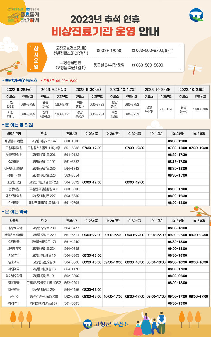 고창군 추석연휴 병의원, 약국 운영표.(고창군 제공) *재판매 및 DB 금지