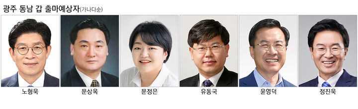 [광주=뉴시스] 22대 총선 광주 동남 갑 출마예상자. 가나다순. (그래픽=최희영) photo@newsis.com *재판매 및 DB 금지