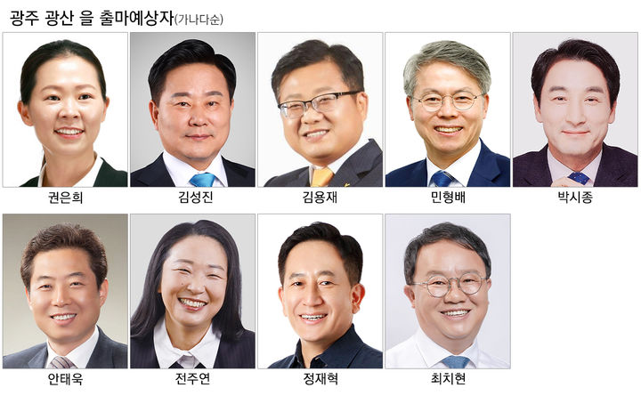 [광주=뉴시스] 22대 총선 광주 광산 을 출마예상자. 가나다순. (그래픽=최희영) photo@newsis.com *재판매 및 DB 금지