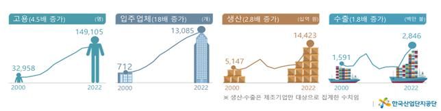 [서울=뉴시스] 