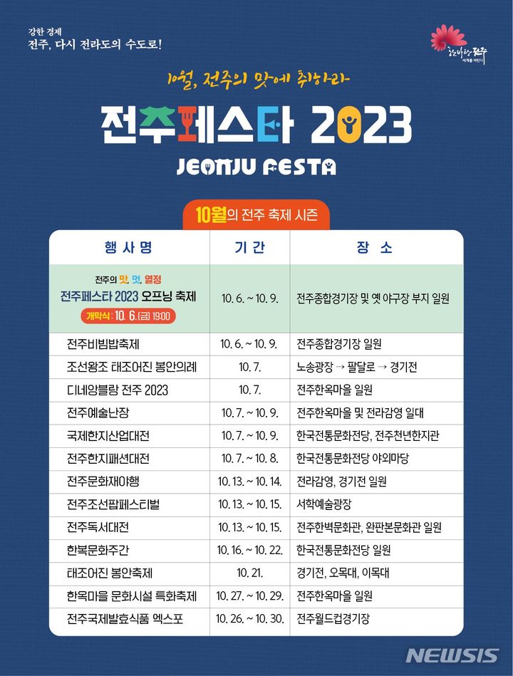 [전주=뉴시스]윤난슬 기자 = 축제 리스트.(사진=전주시 제공) 