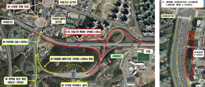 [대전=뉴시스] 서대전IC 상습 정체구간 개선방안. (자료= 대전시 제공) 2023.09.26. *재판매 및 DB 금지