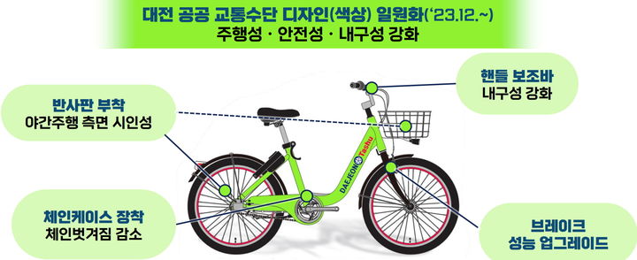 [대전=뉴시스]대전시 공용자전거 '타슈' 디자인. (자료= 대전시 제공) *재판매 및 DB 금지