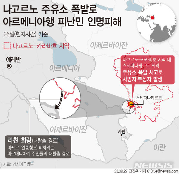 나고르노서 3만명 대탈출…주유소 폭발 사망 125명으로(종합)