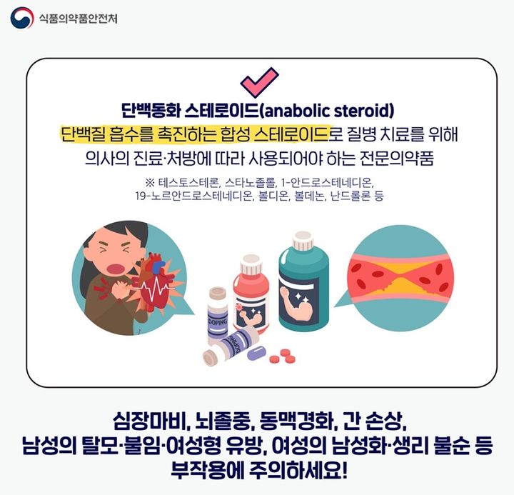 [서울=뉴시스] 근육강화제에 의약품 성분이나 불법약물이 포함된 경우가 있어 주의가 필요하다. (사진=식약처 제공) 2023.10.02. photo@newsis.com *재판매 및 DB 금지